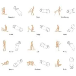 Spider Meiki One Håndsfritt Onaniprodukt 15 Spider Meiki One Håndsfritt Onaniprodukt -Onaniprodukter butikk stillinger til spider meiki one